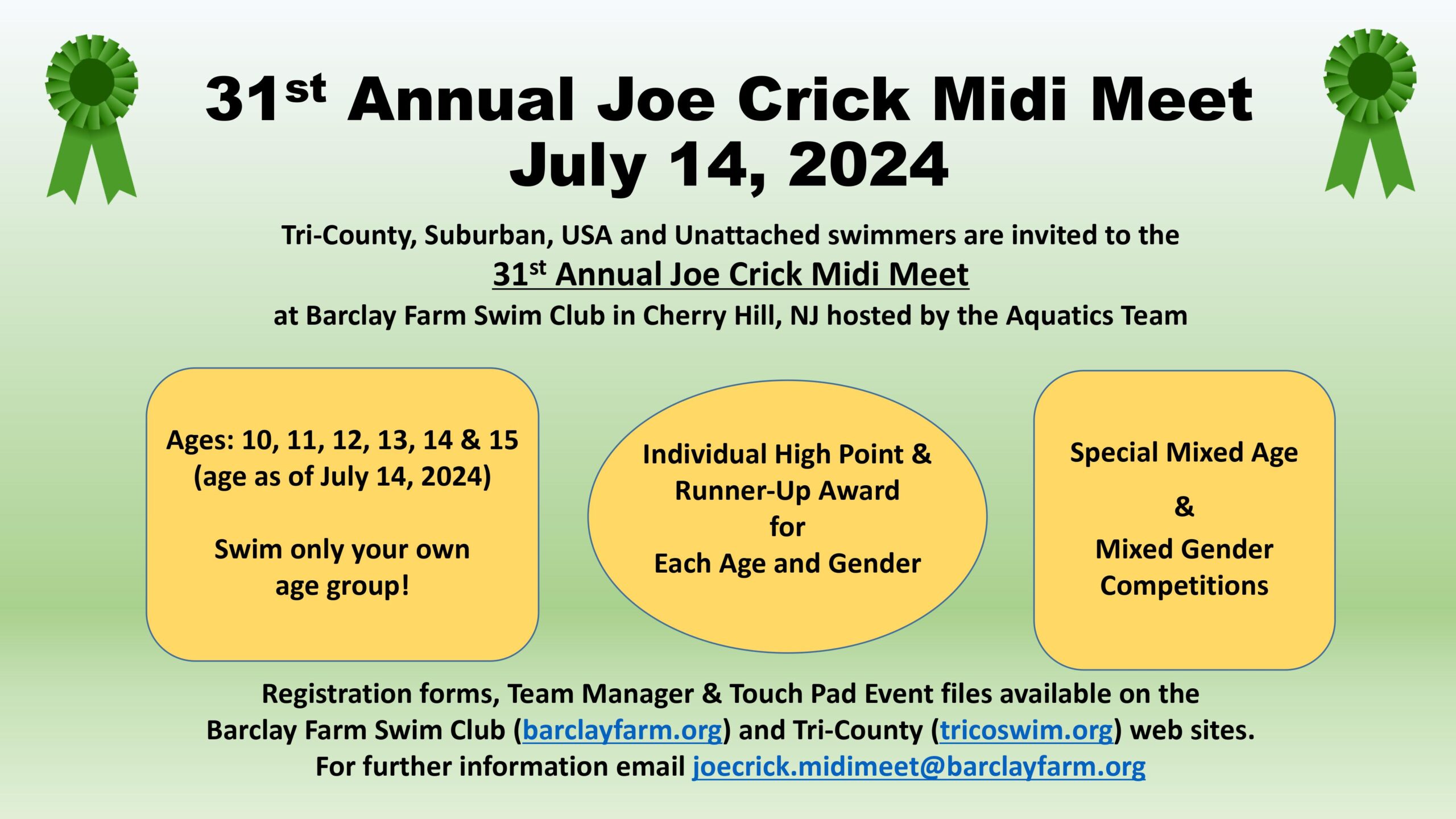 31st Annual Joe Crick Midi Meet